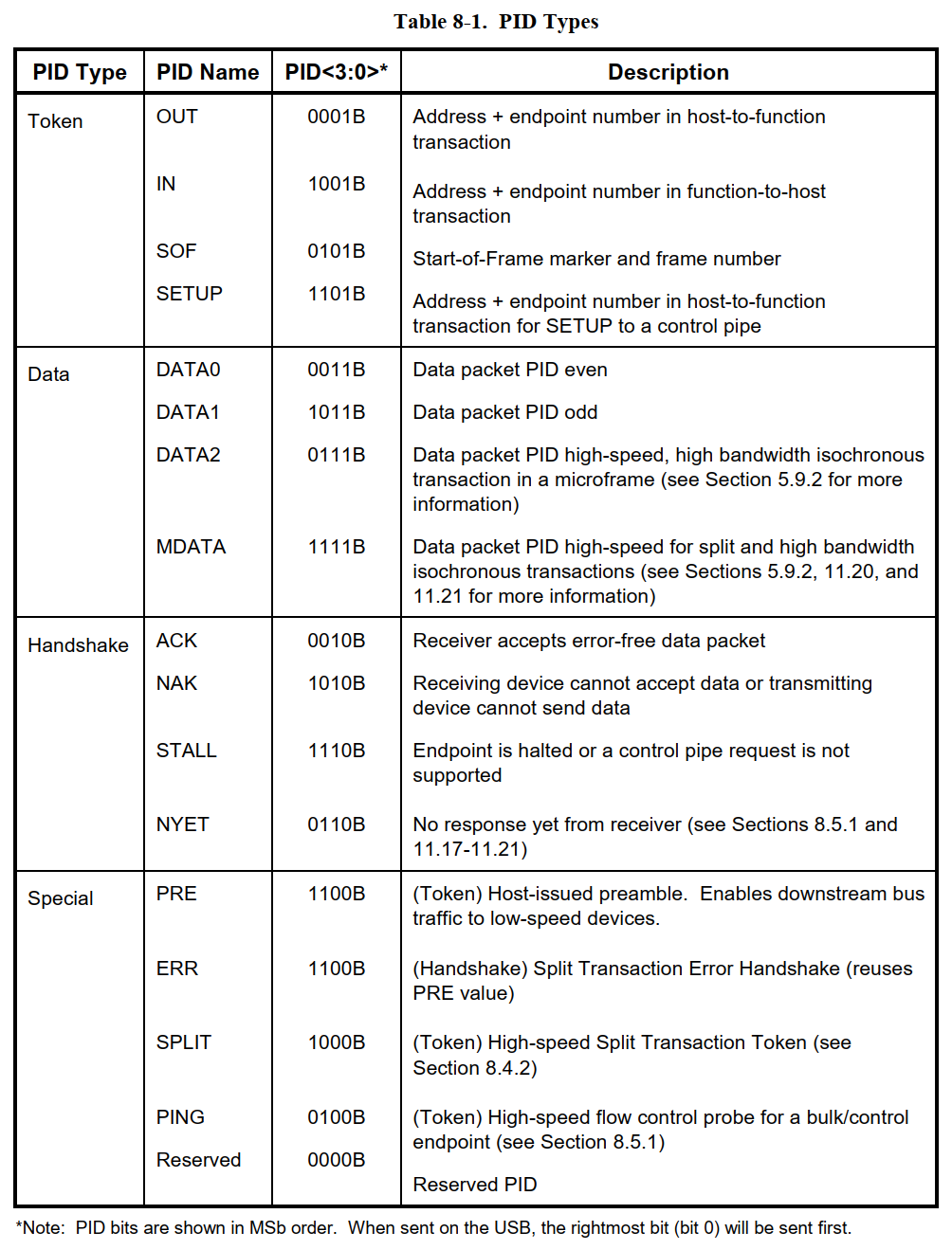 image-20220819095112885