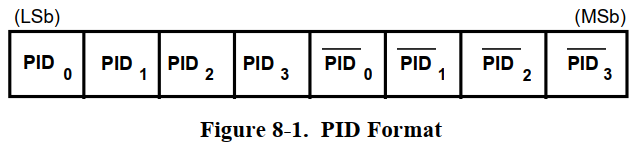 image-20220819100829291