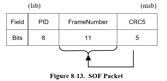 image-20251014095756916