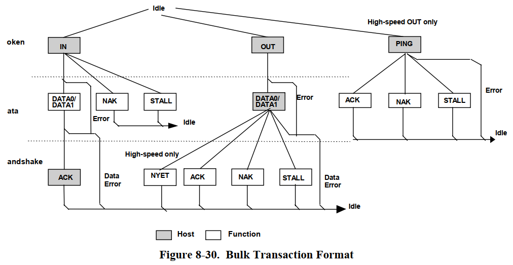 image-20251014195341690