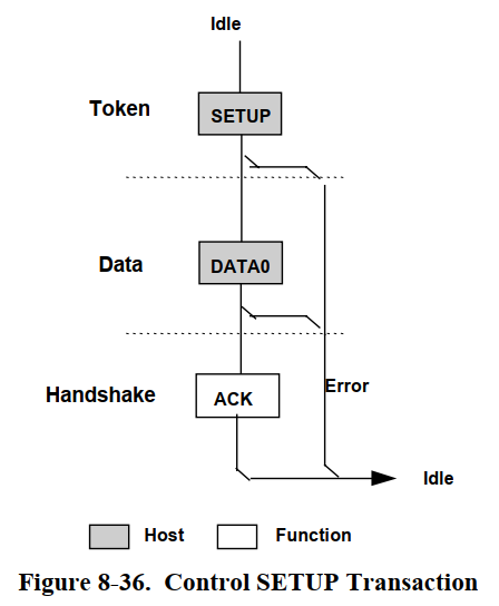 image-20251014195855230