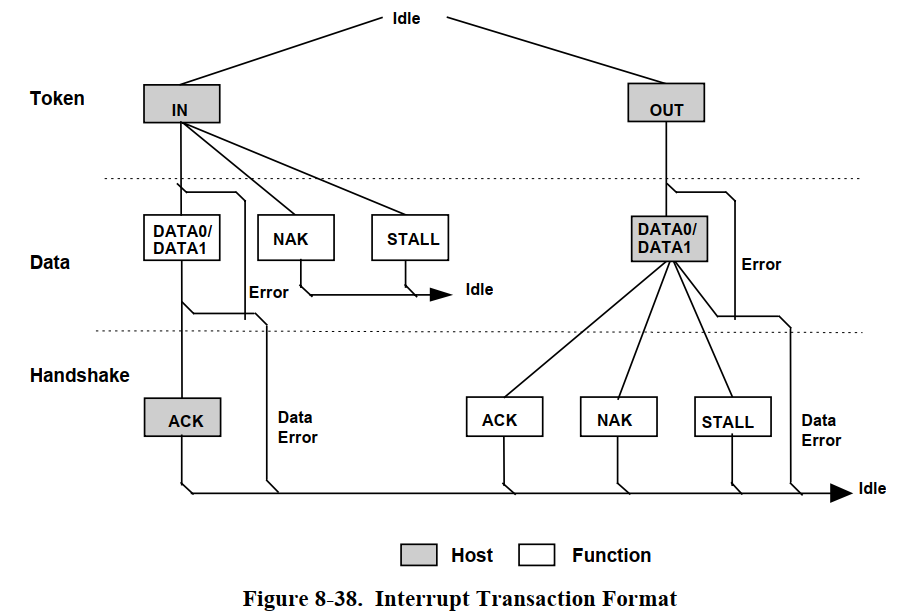 image-20251017113514694